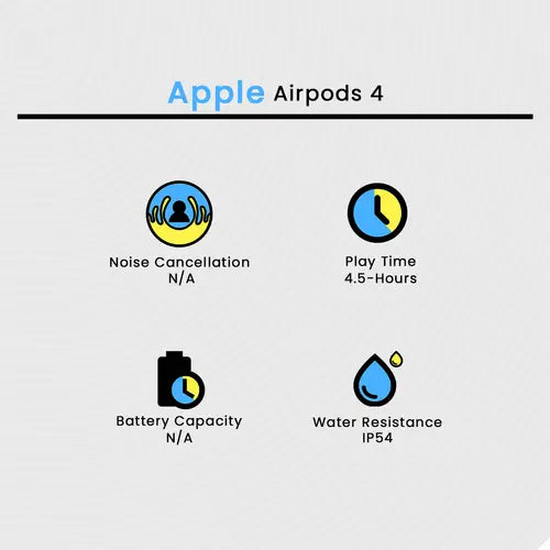 Apple AirPods Pro 4